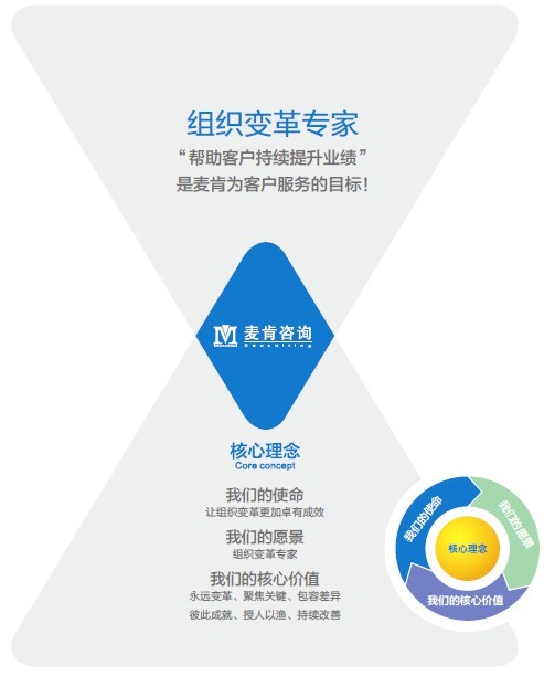&#75;&#97;&#105;&#121;&#117;&#110;&#45;&#20013;&#22269;&#65288;&#23448;&#26041;&#32593;&#31449;&#65289;&#45;&#22269;&#23478;&#35748;&#35777;&#26381;&#21153;&#24179;&#21488;