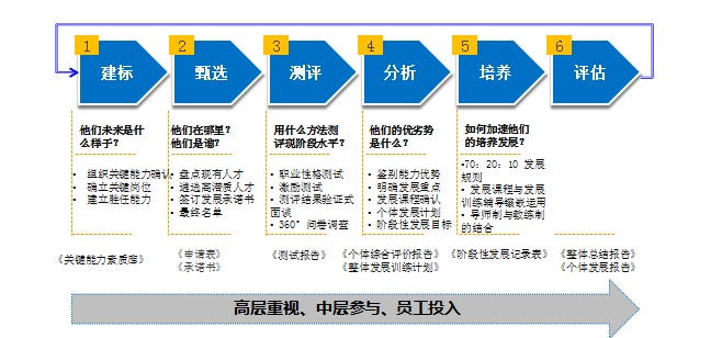 &#75;&#97;&#105;&#121;&#117;&#110;&#45;&#20013;&#22269;&#65288;&#23448;&#26041;&#32593;&#31449;&#65289;&#45;&#22269;&#23478;&#35748;&#35777;&#26381;&#21153;&#24179;&#21488;