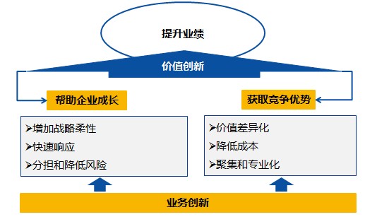 &#75;&#97;&#105;&#121;&#117;&#110;&#45;&#20013;&#22269;&#65288;&#23448;&#26041;&#32593;&#31449;&#65289;&#45;&#22269;&#23478;&#35748;&#35777;&#26381;&#21153;&#24179;&#21488;