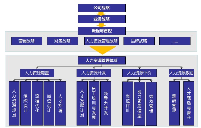 &#75;&#97;&#105;&#121;&#117;&#110;&#45;&#20013;&#22269;&#65288;&#23448;&#26041;&#32593;&#31449;&#65289;&#45;&#22269;&#23478;&#35748;&#35777;&#26381;&#21153;&#24179;&#21488;