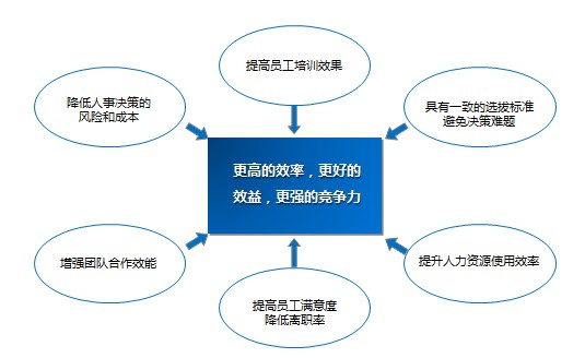 &#75;&#97;&#105;&#121;&#117;&#110;&#45;&#20013;&#22269;&#65288;&#23448;&#26041;&#32593;&#31449;&#65289;&#45;&#22269;&#23478;&#35748;&#35777;&#26381;&#21153;&#24179;&#21488;