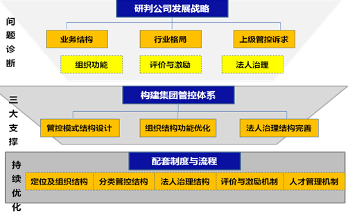 &#75;&#97;&#105;&#121;&#117;&#110;&#45;&#20013;&#22269;&#65288;&#23448;&#26041;&#32593;&#31449;&#65289;&#45;&#22269;&#23478;&#35748;&#35777;&#26381;&#21153;&#24179;&#21488;