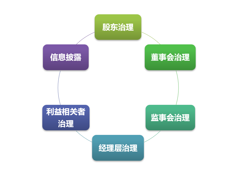 &#75;&#97;&#105;&#121;&#117;&#110;&#45;&#20013;&#22269;&#65288;&#23448;&#26041;&#32593;&#31449;&#65289;&#45;&#22269;&#23478;&#35748;&#35777;&#26381;&#21153;&#24179;&#21488;