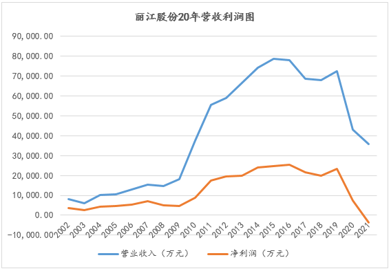 &#75;&#97;&#105;&#121;&#117;&#110;&#45;&#20013;&#22269;&#65288;&#23448;&#26041;&#32593;&#31449;&#65289;&#45;&#22269;&#23478;&#35748;&#35777;&#26381;&#21153;&#24179;&#21488;