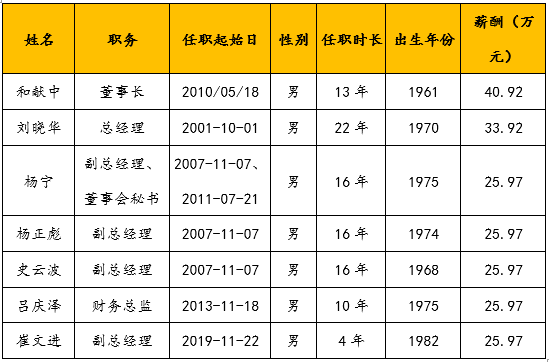 &#75;&#97;&#105;&#121;&#117;&#110;&#45;&#20013;&#22269;&#65288;&#23448;&#26041;&#32593;&#31449;&#65289;&#45;&#22269;&#23478;&#35748;&#35777;&#26381;&#21153;&#24179;&#21488;