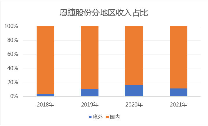 &#75;&#97;&#105;&#121;&#117;&#110;&#45;&#20013;&#22269;&#65288;&#23448;&#26041;&#32593;&#31449;&#65289;&#45;&#22269;&#23478;&#35748;&#35777;&#26381;&#21153;&#24179;&#21488;