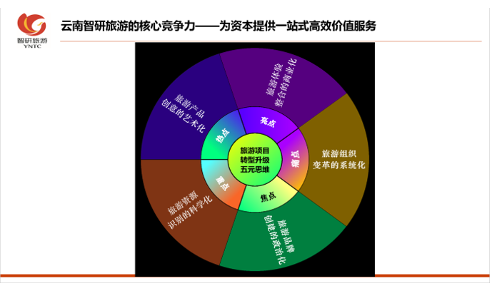 &#75;&#97;&#105;&#121;&#117;&#110;&#45;&#20013;&#22269;&#65288;&#23448;&#26041;&#32593;&#31449;&#65289;&#45;&#22269;&#23478;&#35748;&#35777;&#26381;&#21153;&#24179;&#21488;