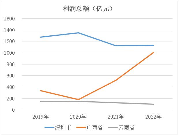 &#75;&#97;&#105;&#121;&#117;&#110;&#45;&#20013;&#22269;&#65288;&#23448;&#26041;&#32593;&#31449;&#65289;&#45;&#22269;&#23478;&#35748;&#35777;&#26381;&#21153;&#24179;&#21488;