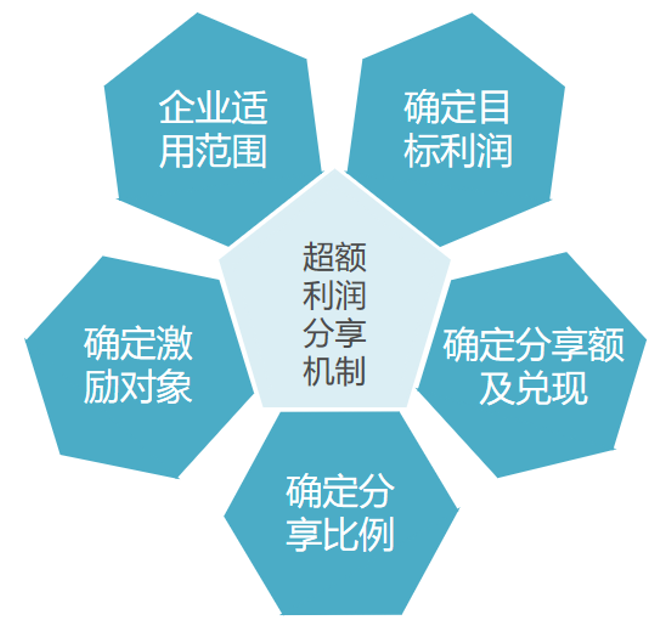 &#75;&#97;&#105;&#121;&#117;&#110;&#45;&#20013;&#22269;&#65288;&#23448;&#26041;&#32593;&#31449;&#65289;&#45;&#22269;&#23478;&#35748;&#35777;&#26381;&#21153;&#24179;&#21488;
