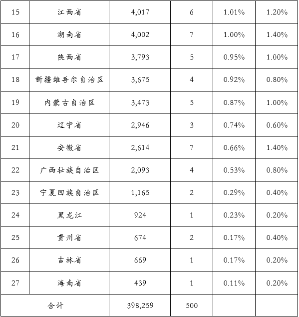 &#75;&#97;&#105;&#121;&#117;&#110;&#45;&#20013;&#22269;&#65288;&#23448;&#26041;&#32593;&#31449;&#65289;&#45;&#22269;&#23478;&#35748;&#35777;&#26381;&#21153;&#24179;&#21488;