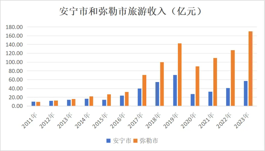 &#75;&#97;&#105;&#121;&#117;&#110;&#45;&#20013;&#22269;&#65288;&#23448;&#26041;&#32593;&#31449;&#65289;&#45;&#22269;&#23478;&#35748;&#35777;&#26381;&#21153;&#24179;&#21488;