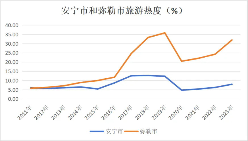 &#75;&#97;&#105;&#121;&#117;&#110;&#45;&#20013;&#22269;&#65288;&#23448;&#26041;&#32593;&#31449;&#65289;&#45;&#22269;&#23478;&#35748;&#35777;&#26381;&#21153;&#24179;&#21488;