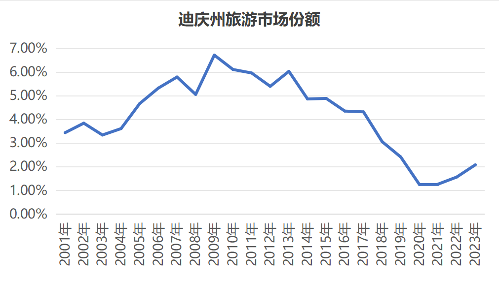 &#75;&#97;&#105;&#121;&#117;&#110;&#45;&#20013;&#22269;&#65288;&#23448;&#26041;&#32593;&#31449;&#65289;&#45;&#22269;&#23478;&#35748;&#35777;&#26381;&#21153;&#24179;&#21488;